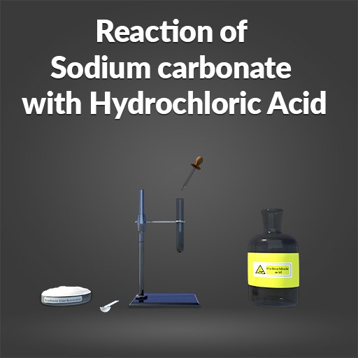 Reaction of Sodium Carbonate with Hydrochloric Acid 게임 이미지